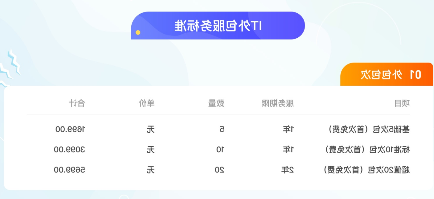 上海皇冠博彩it网络维护外包收费标准